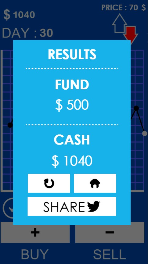 <img src="stocks.jpg" alt="stocks game mortgage calculator"/>